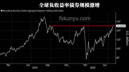 一文看清美财长贝森特听证会：通胀、贸易、支出、债务全解析